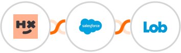 Humanitix + Salesforce Marketing Cloud + Lob Integration