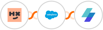 Humanitix + Salesforce Marketing Cloud + MailerSend Integration