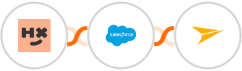 Humanitix + Salesforce Marketing Cloud + Mailjet Integration