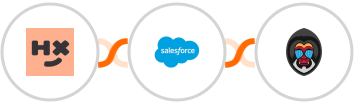 Humanitix + Salesforce Marketing Cloud + Mandrill Integration