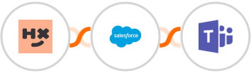 Humanitix + Salesforce Marketing Cloud + Microsoft Teams Integration