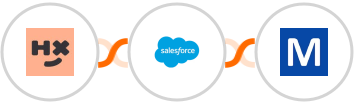 Humanitix + Salesforce Marketing Cloud + Mocean API Integration