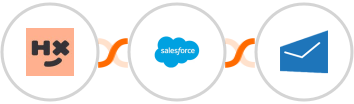 Humanitix + Salesforce Marketing Cloud + MSG91 Integration