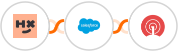 Humanitix + Salesforce Marketing Cloud + OneSignal Integration