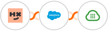 Humanitix + Salesforce Marketing Cloud + Plivo Integration