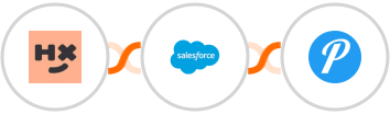 Humanitix + Salesforce Marketing Cloud + Pushover Integration