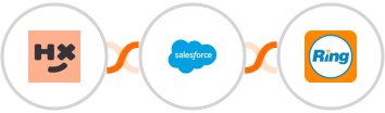 Humanitix + Salesforce Marketing Cloud + RingCentral Integration