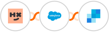 Humanitix + Salesforce Marketing Cloud + SendGrid Integration