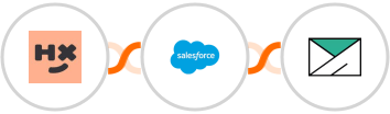 Humanitix + Salesforce Marketing Cloud + SMTP Integration