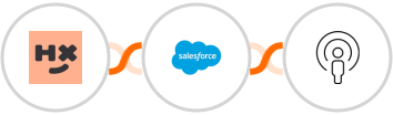 Humanitix + Salesforce Marketing Cloud + Sozuri Integration