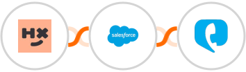 Humanitix + Salesforce Marketing Cloud + Toky Integration
