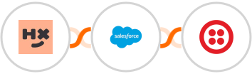 Humanitix + Salesforce Marketing Cloud + Twilio Integration
