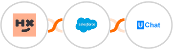 Humanitix + Salesforce Marketing Cloud + UChat Integration