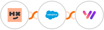 Humanitix + Salesforce Marketing Cloud + Whapi.Cloud Integration
