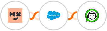 Humanitix + Salesforce Marketing Cloud + WhatsGrow Integration