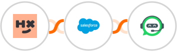 Humanitix + Salesforce Marketing Cloud + WhatsRise Integration