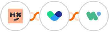 Humanitix + Vero + WaliChat  Integration