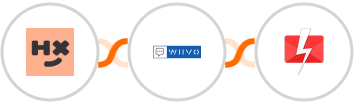 Humanitix + WIIVO + Fast2SMS Integration