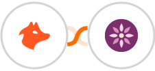 Hunter + EmailFig Integration