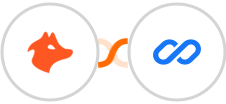 Hunter + Flexisign Integration
