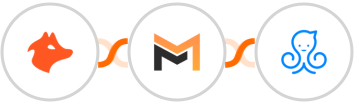 Hunter + Mailifier + ManyChat Integration
