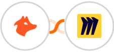 Hunter + Miro Integration