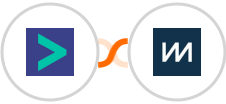 Hyperise + ChartMogul Integration