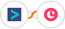 Hyperise + Copper Integration