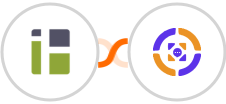 iHomefinder + Azmarq SMS Integration
