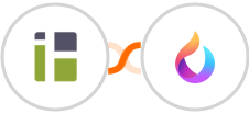 iHomefinder + HelpSpace Integration