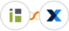 iHomefinder +  MaintainX Integration
