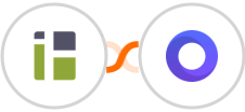 iHomefinder + Placid Integration
