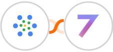 iMeetify + 7todos Integration