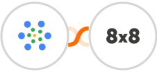 iMeetify + 8x8 Integration