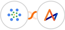 iMeetify + Accelo Integration