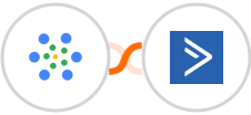 iMeetify + ActiveCampaign Integration