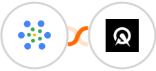 iMeetify + Acuity Scheduling Integration