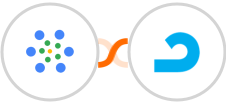 iMeetify + AdRoll Integration
