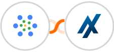 iMeetify + Aesthetix CRM Integration