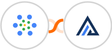 iMeetify + AgencyZoom Integration
