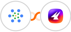 iMeetify + Aimfox Integration
