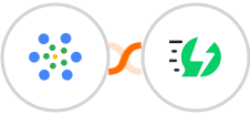 iMeetify + AiSensy Integration