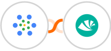 iMeetify + Alegra Integration