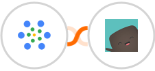 iMeetify + Amazing Marvin Integration