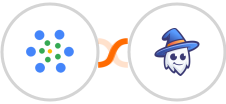 iMeetify + Apper Integration