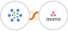 iMeetify + Asana Integration