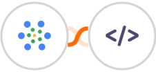 iMeetify + Authkey Integration