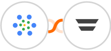 iMeetify + Autopilot Integration