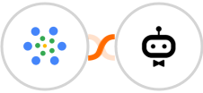 iMeetify + awork Integration