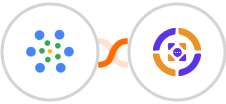 iMeetify + Azmarq SMS Integration